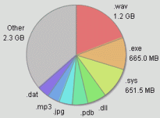 jdiskreport.gif