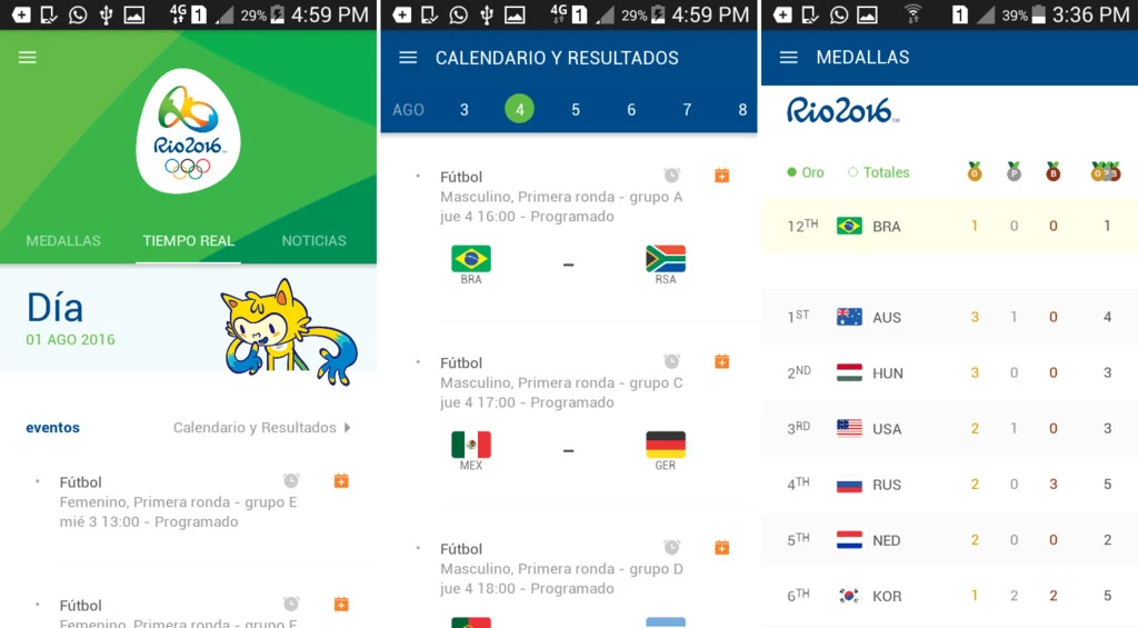 Rio 2016