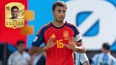 Mejores Jugadores Fifa 27