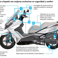 ¿Listo para la segunda ofensiva de superventas de Kymco? Los nuevos Super Dink 125 y 350 y el X-Citing llegarán a principios de 2017