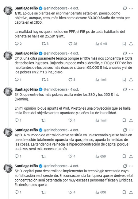Sueldo Descontado Huelga General