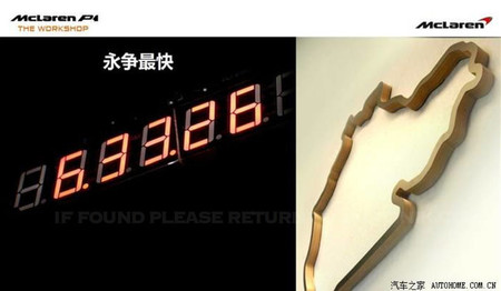 Diapositiva de MCLaren