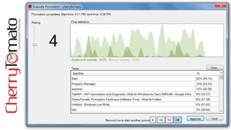 CherryTomato, un aliado para tus pomodoros en Windows