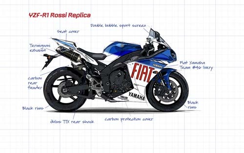 Yamaha YZF-R1 Valentino Rossi réplica