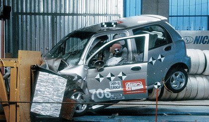 Chery QQ Crash Test
