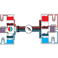 Después de las sólidas y las de arena, las baterías líquidas podrían solucionar los problemas del coche eléctrico. Nos gustaría creerlo
