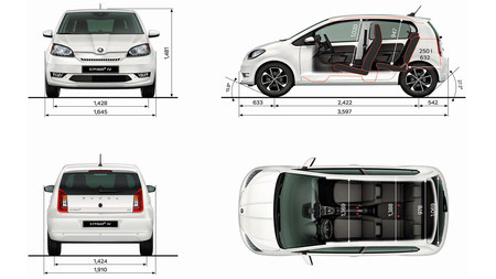 Škoda CITIGOe iV, a prueba