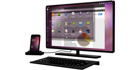 Ubuntu for Android