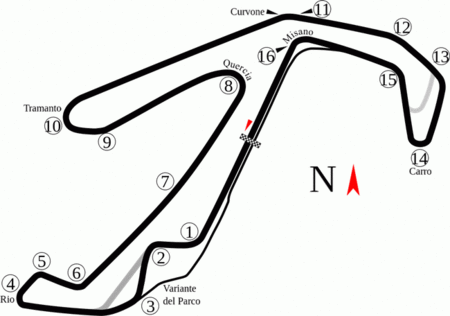 Superbikes San Marino 2014: dónde verlo por televisión