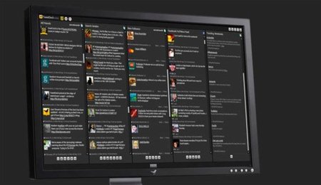 ¿Qué clientes utilizan las marcas más populares para twittear?