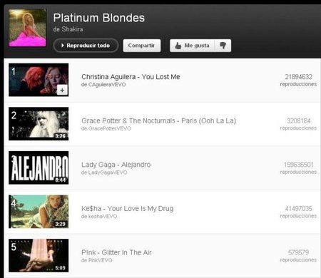 Shakira hace su propia lista de reproducción en Youtube... ¡De rubias!