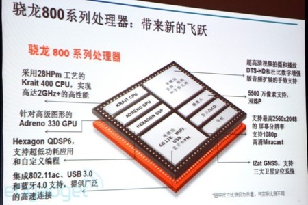 Qualcomm comenzará a producir en masa su Snapdragon 800 a finales de Mayo