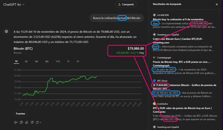 チャットビットコイン