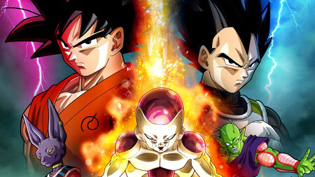 Dragon Ball Super