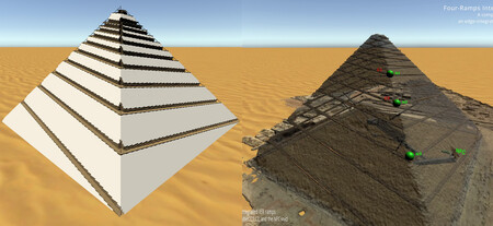 Piramide