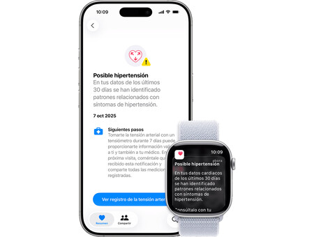 Hypertension Apple Watch