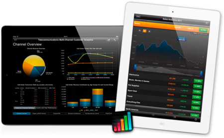 La demanda del iPad aumenta en las empresas hasta el 84% con el lanzamiento de su tercera generación