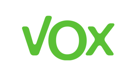 Los matices de la extrema derecha: el caso de Vox frente a sus homólogos