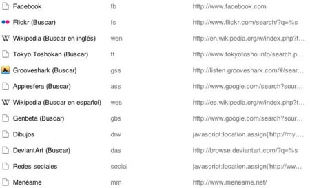 Cómo importar y exportar tus prefijos de búsquedas en Google Chrome