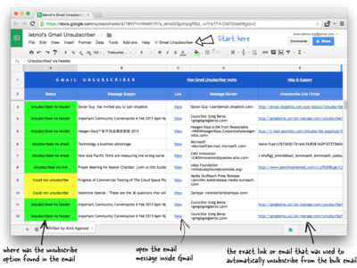 Cómo eliminar múltiples suscripciones a listas de correos desde Gmail sin usar servicios de terceros