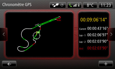 Renault RS Monitor