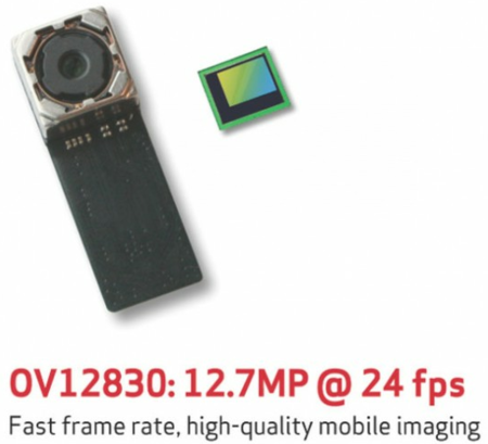 OmniVision apuesta por las ráfagas en su nuevo sensor de 12.7 megapíxeles