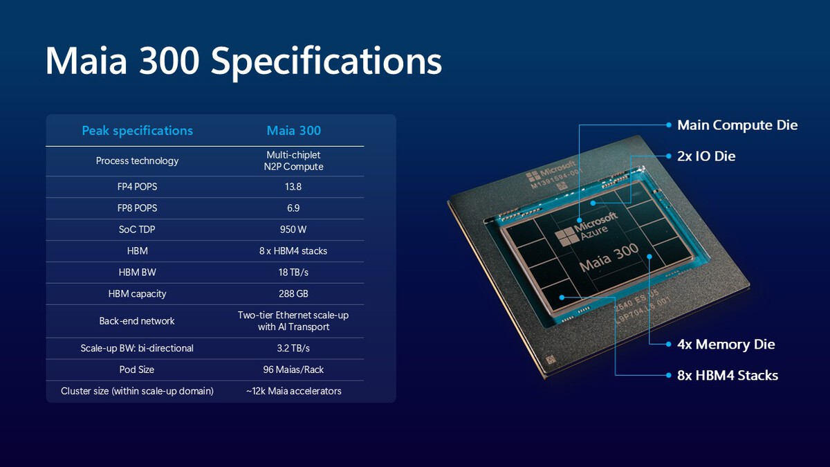 Lexus Partners article image