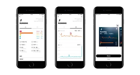 各トレーニング セッションでは、コースの詳細と、コースをより深く理解するための統計が表示されます。