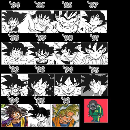 El Episodio 9 De Dragon Ball Daima Expuso Una Realidad Incomoda Que Debemos Enfrentar La Serie Tiene Que Dejar De Reciclar Los Disenos De Sus Villanos Compressed 1
