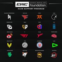 30 grandes clubes de eSports se unen al Programa de Apoyo a Clubes de la Fundación de la Esports World Cup
