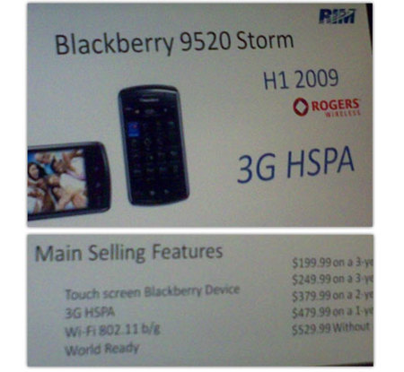 RIM presentará una BlackBerry Storm con WiFi
