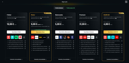 Dazn Precios
