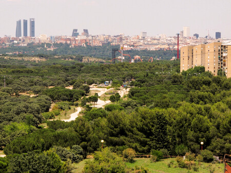 Viajes Madrid Centro Eclipse Solar 2026 Donde Ver Ciudad