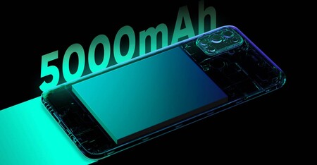 Realme 7i