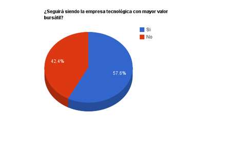 chart_17.png