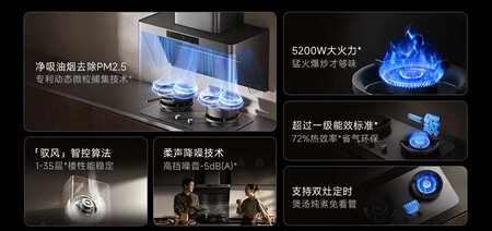 Xiaomi Smart Smoke Purifier Pro
