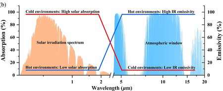 Jpe 14 2 028501 F00188