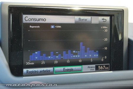 Lexus CT 200h