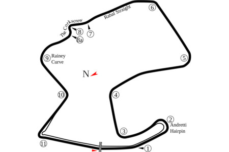 Superbikes Estados Unidos 2017: dónde verlo por televisión
