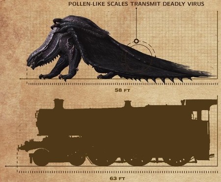 Imagen de la semana: el sobrecogedor tamaño de las bestias de Monster Hunter 4 Ultimate
