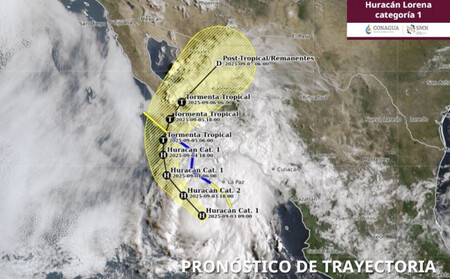 Trayectoria Huracan Lorena