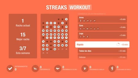 ストリークスワークアウト