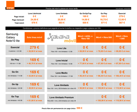Precios Samsung Galaxy Note10 Lite Con Tarifas Orange