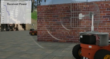¿Quieres ver a través de las paredes? Estos robots ya pueden hacerlo usando redes WiFi