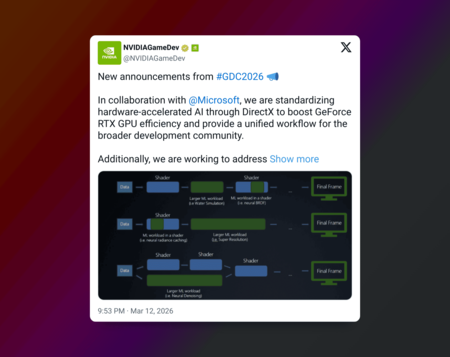 Microsoft se alía con NVIDIA, AMD e Intel para llevar el mayor salto técnico de Windows en años y hacer de PC la mejor plataforma de juegos