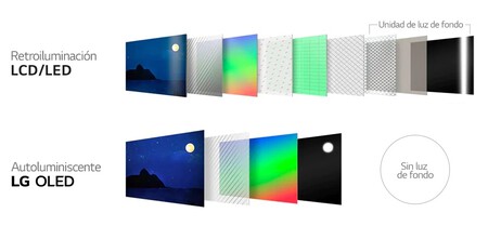 Backlit Selflit Eng Es 5