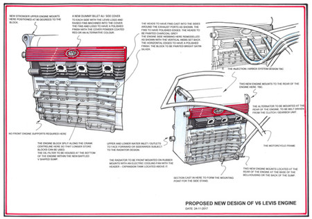 Levis Cafe Racer V6 04