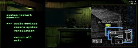 Zonas Fnaf 3