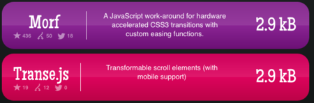 JavaScript MicroFrameworks