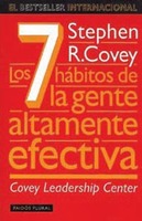 ¡Gestiona tu tiempo y aprovéchalo!